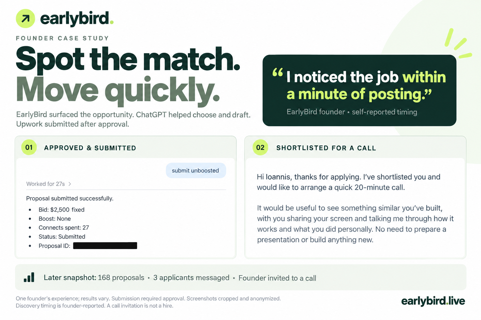 EarlyBird founder case study: self-reported discovery within a minute, a $2,500 unboosted proposal using 27 Connects, and a client invitation to a call. One founder’s experience; results vary.